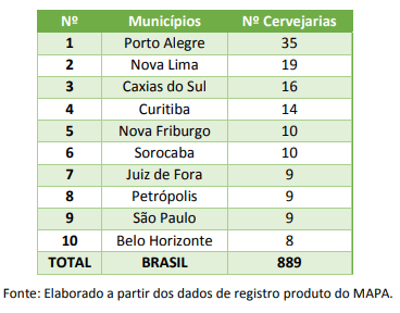 grafico mapa2